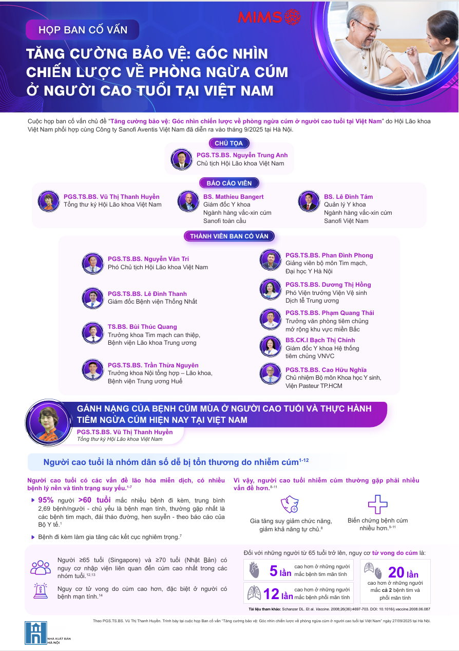 Họp Ban cố vấn: Tăng cường bảo vệ - Góc nhìn chiến lược về phòng ngừa cúm ở người cao tuổi tại Việt Nam