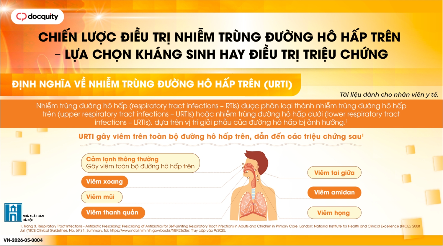 Chiến lược điều trị nhiễm trùng đường hô hấp trên - Lựa chọn kháng sinh hay điều trị triệu chứng