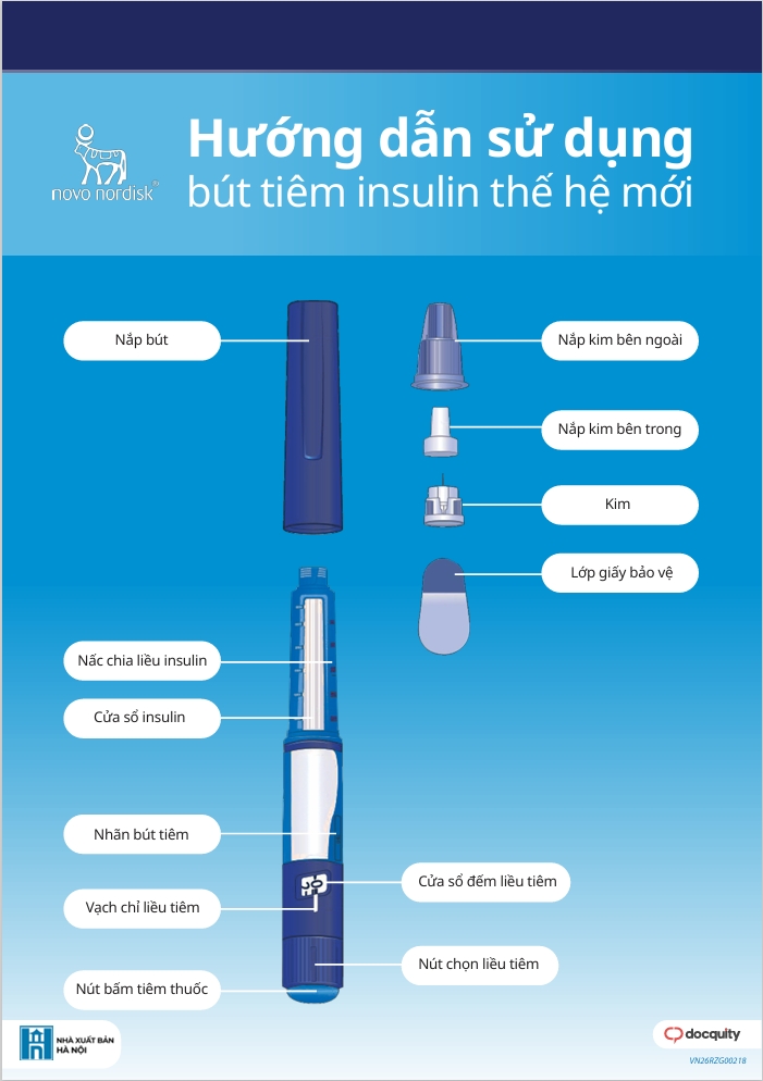 Hướng dẫn sử dụng bút tiêm insulin thế hệ mới