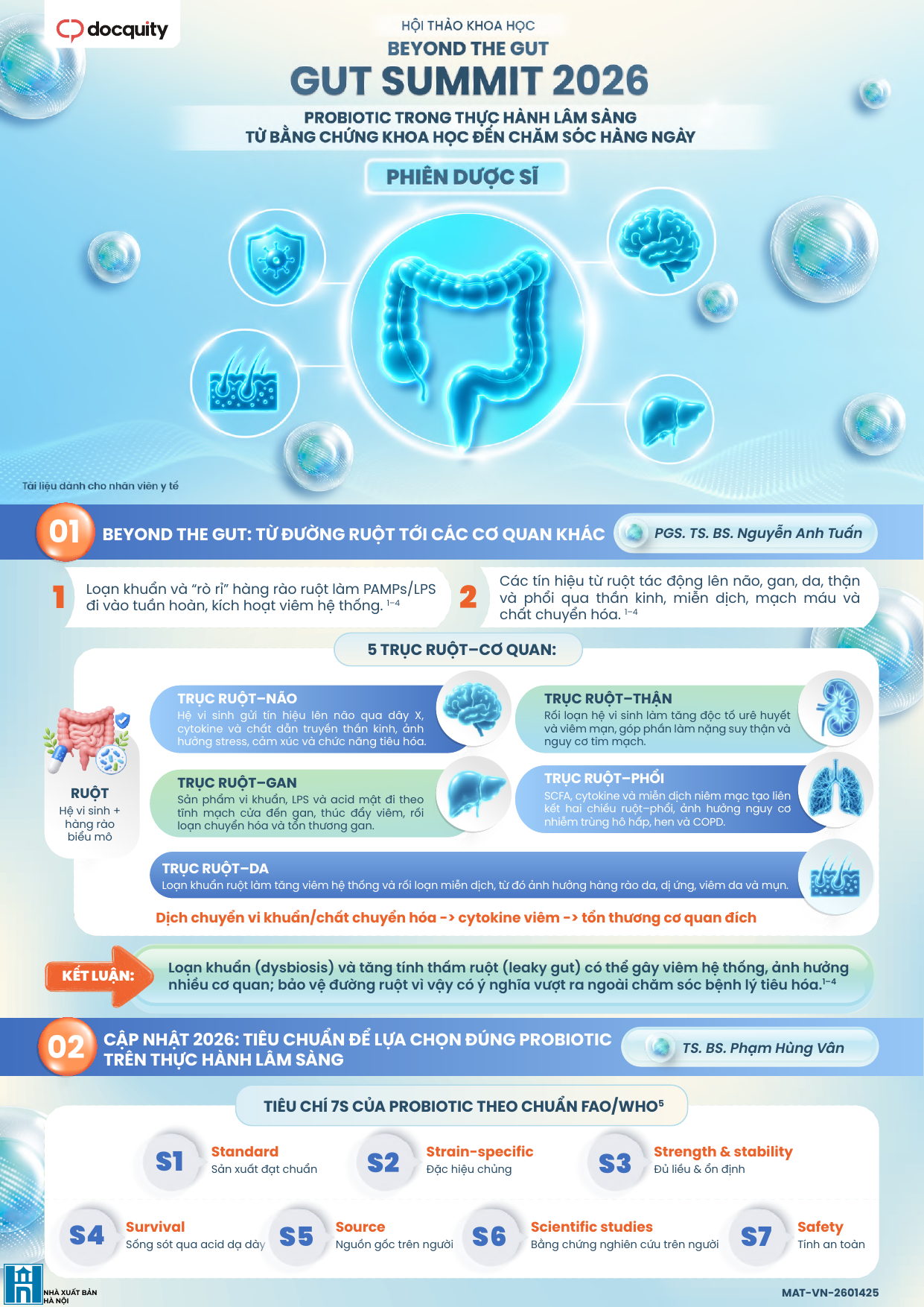 Hội thảo khoa học Beyond the gud - Gud summit 2026 probiotic - Phiên dươc sĩ