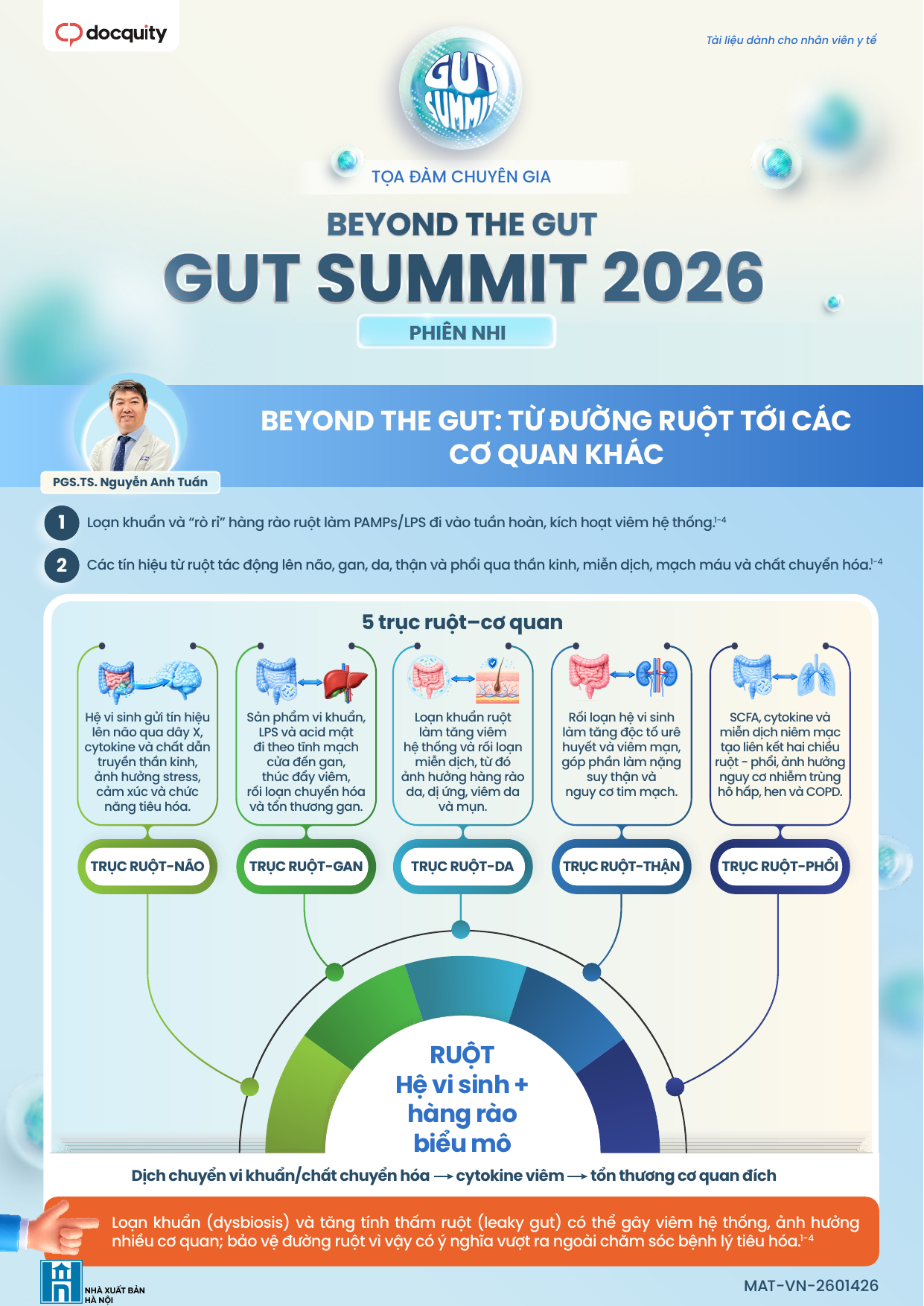 Hội thảo khoa học Beyond the gud - Gud summit 2026 probiotic - Phiên nhi