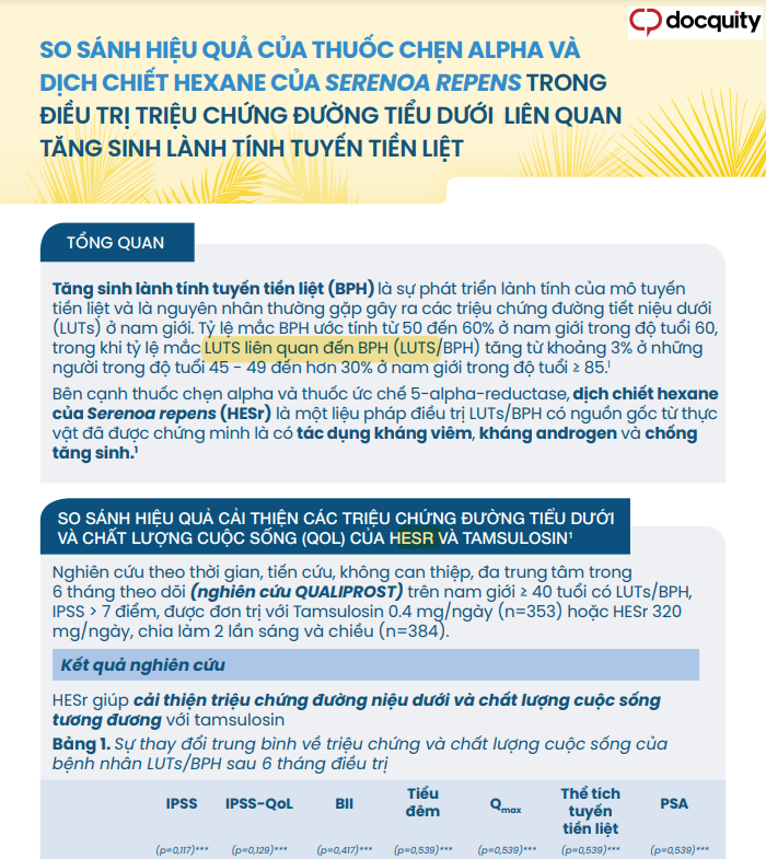 So sánh hiệu quả của thuốc chẹn Alpha và dịch chiết xuất Hexane của Serenoa repens trong điều trị triệu chứng đường tiểu dưới liên quan tăng sinh lành tính tuyến tiền liệt