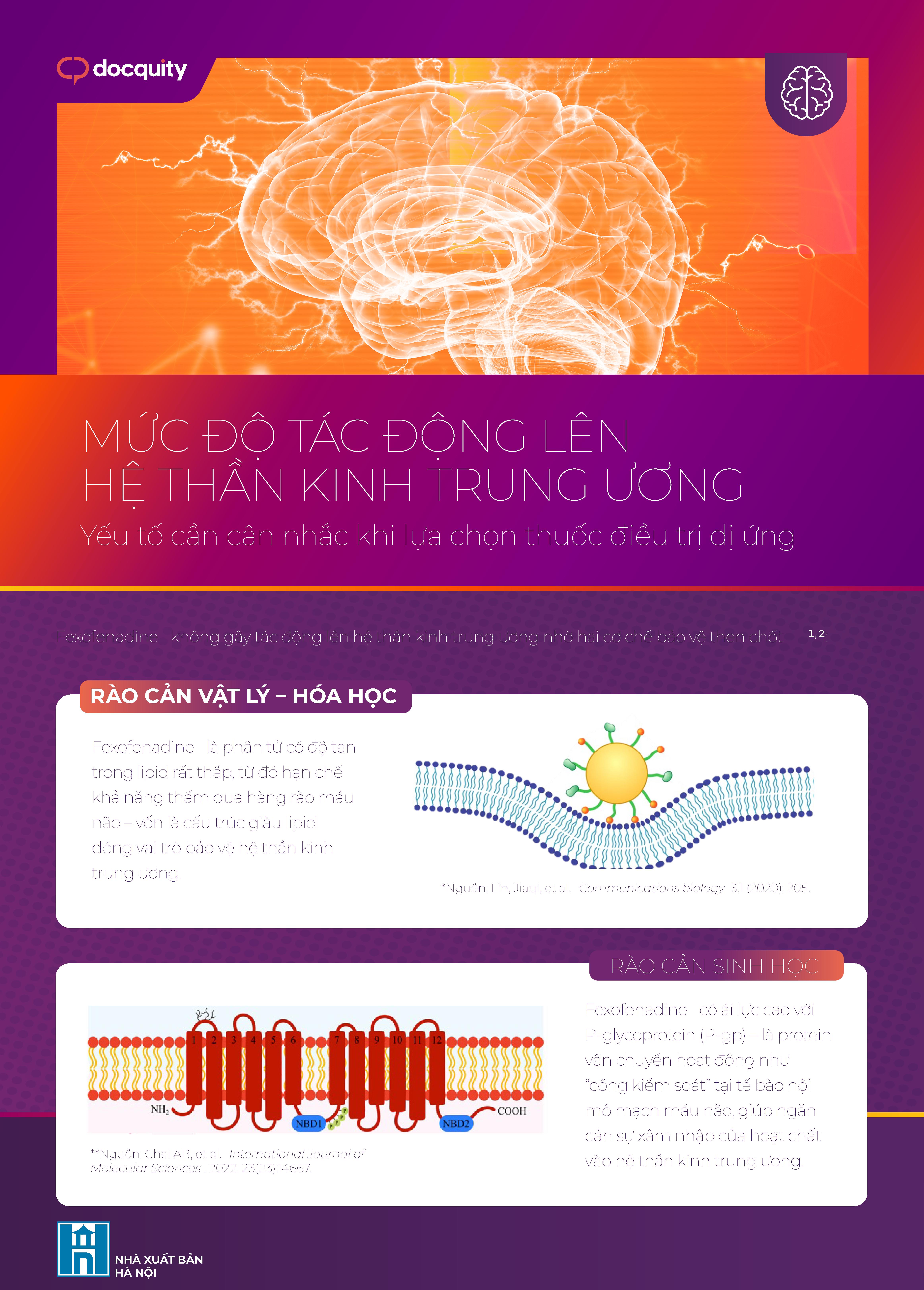 Mức độ tác động lên hệ thần kinh trung ương yếu tố cần cân nhắc khi lựa chọn thuốc điều trị dị ứng