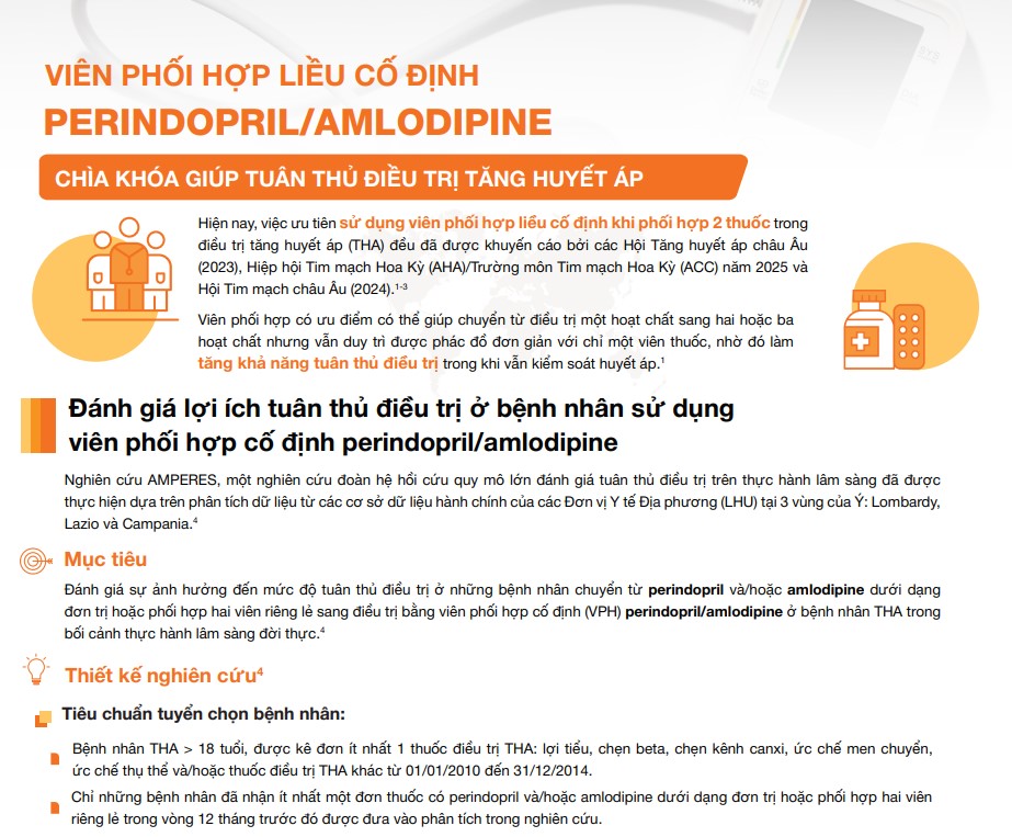 Viên phối hợp liều cố định Penrindopril/Amlodipine - Chìa khóa giúp tuân thủ điều trị tăng huyết áp
