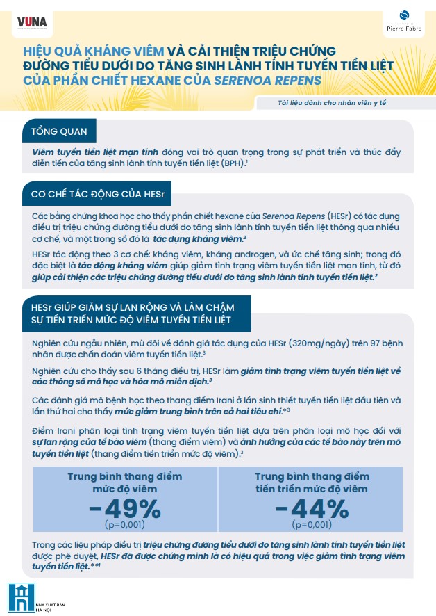Hiệu quả kháng viêm và cải thiện triệu chứng đường tiểu dưới do tăng sinh lành tính tuyến tiền liệt của phần chiết hexane của serenoa repens