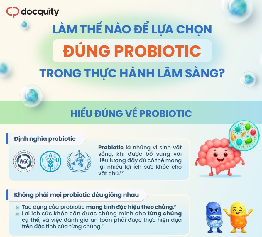 Làm thế nào để lựa chọn đúng Probiotic trong thực hành lâm sàng?